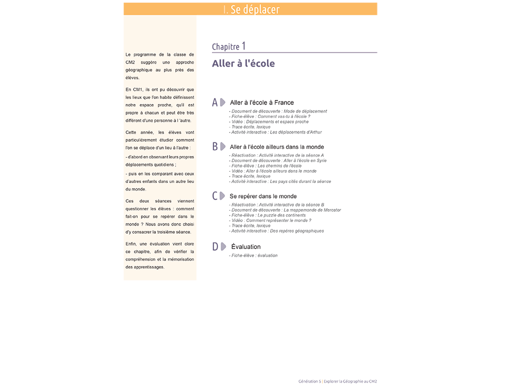 Géographie CM2 - Se déplacer