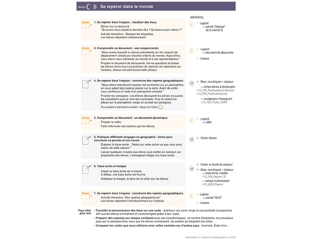 Géographie CM2 - Se repérer dans le monde