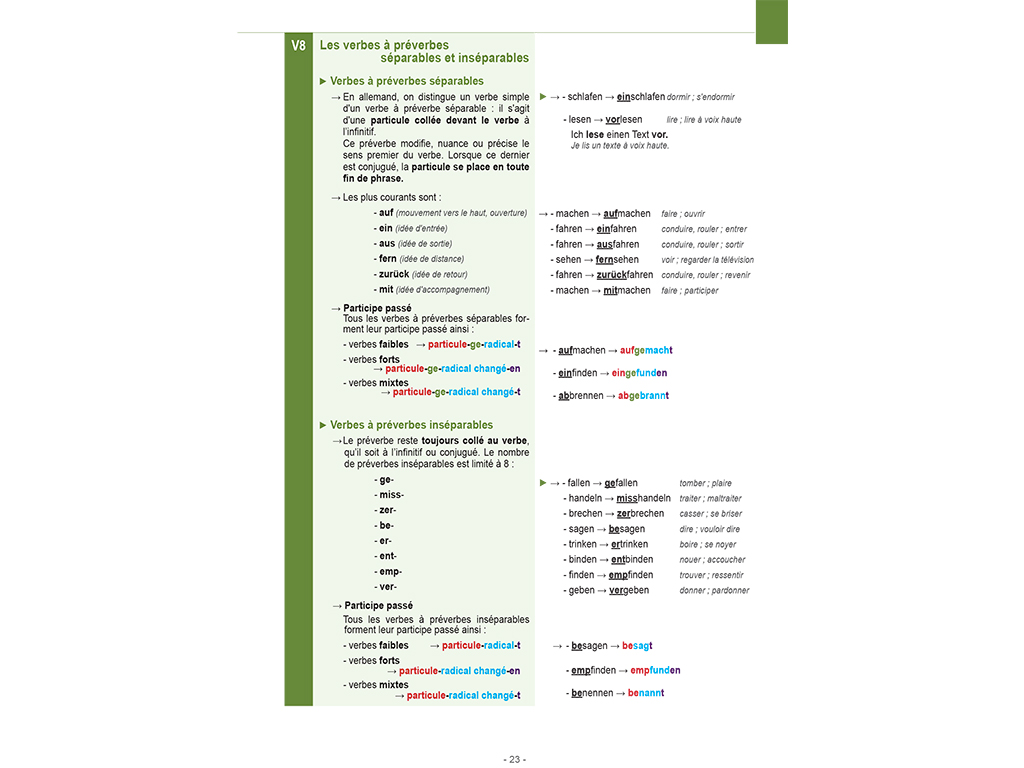 Mémo allemand A1-A2 - verbe