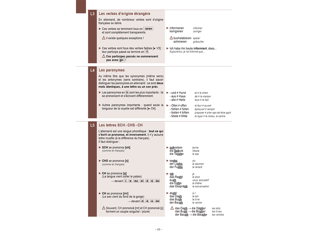 Lexique Mémo allemand A1-A2