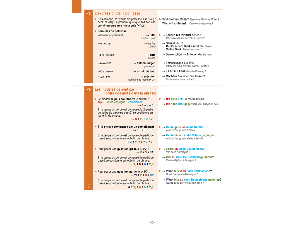 Construction de la phrase Mémo allemand A2-B1