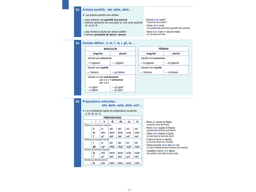 Mémo italien A1 A2 - groupe nominal