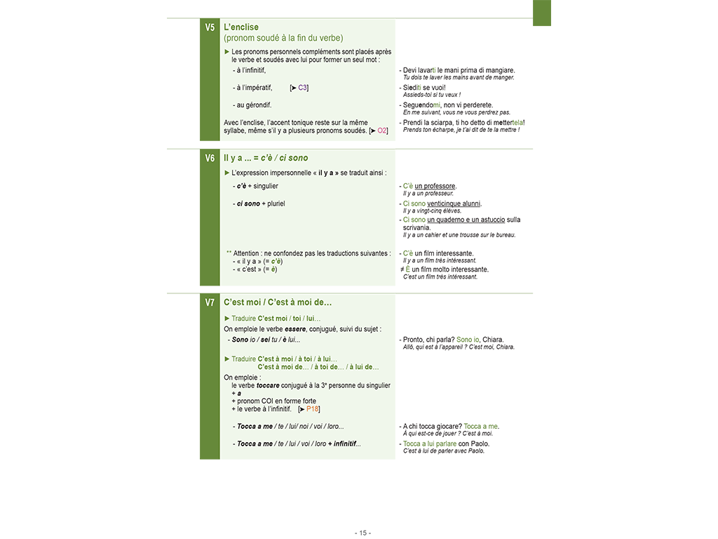 Mémo italien A1 A2 - verbe