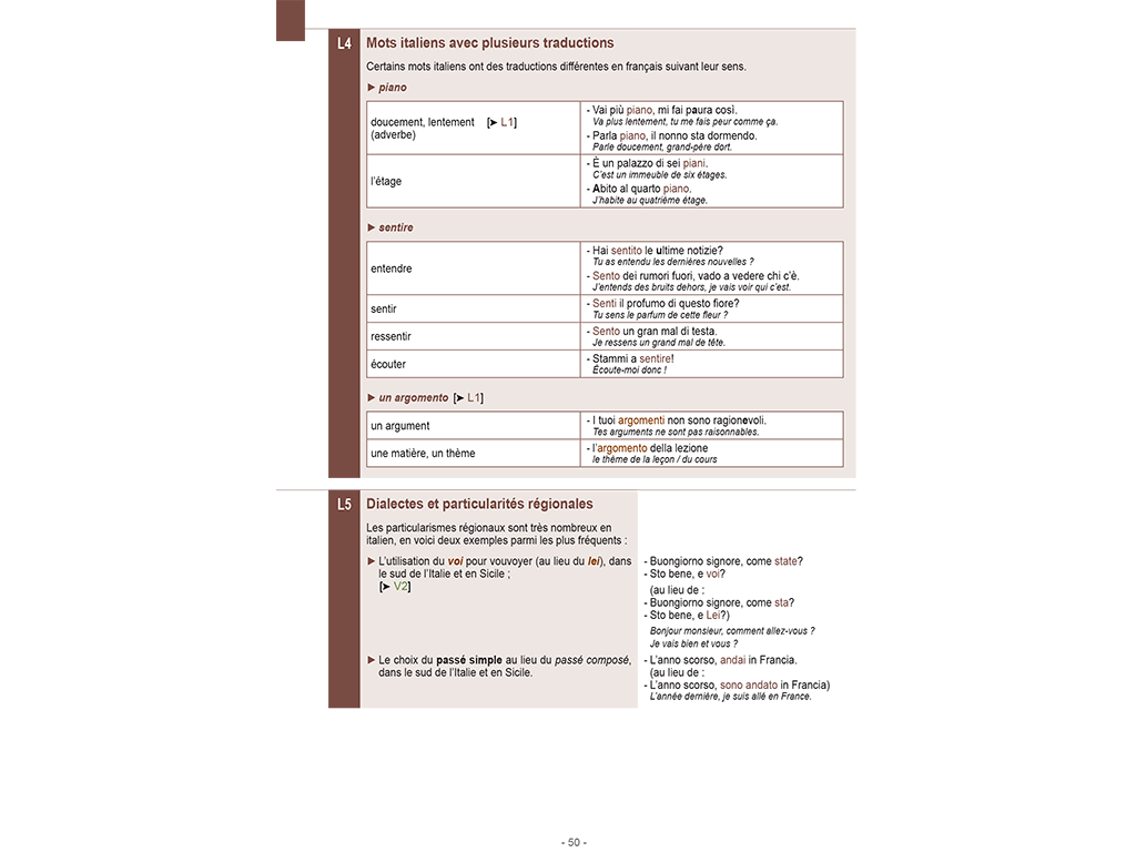 Lexique Mémo italien B1-B2