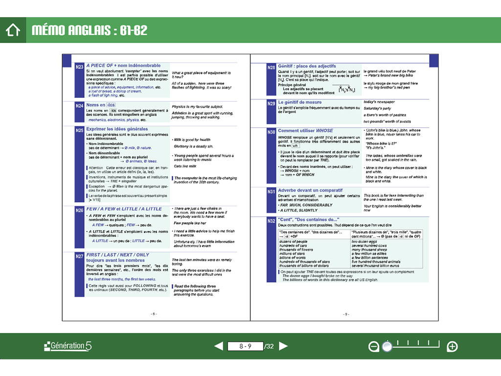 Livret numérique Mémo Anglais B1-B2