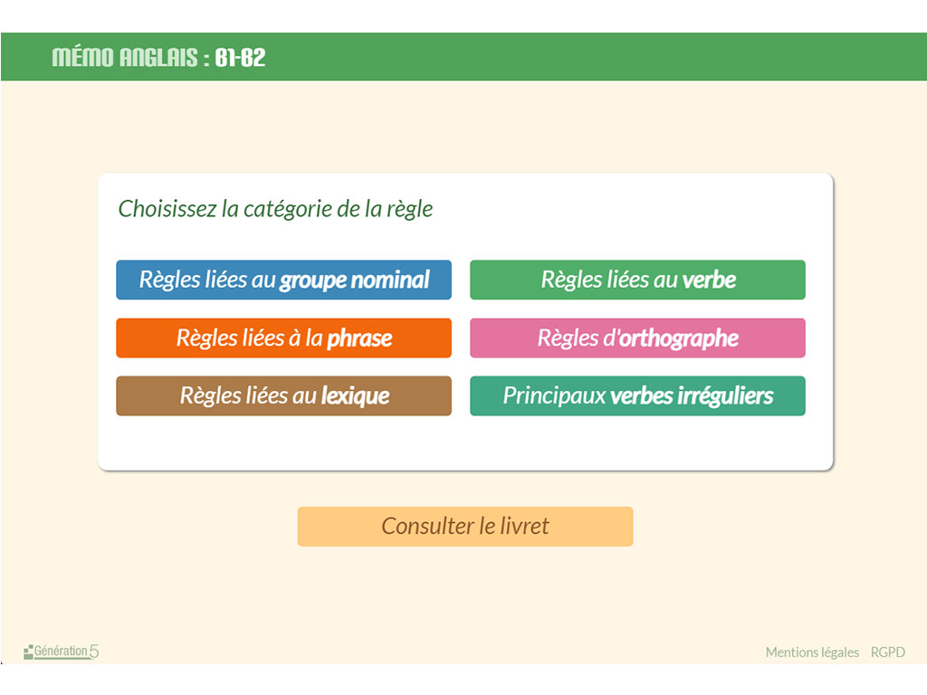 Menu du Mémo Anglais B1-B2 - Version en ligne